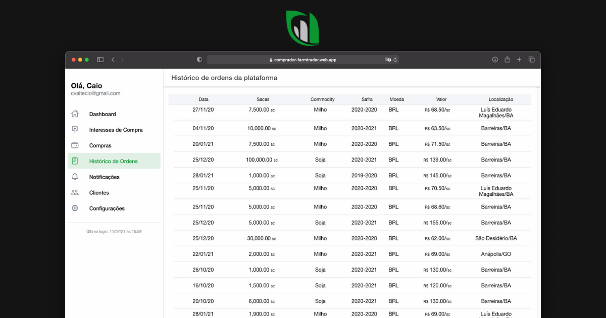 Farmtrader Comprador
